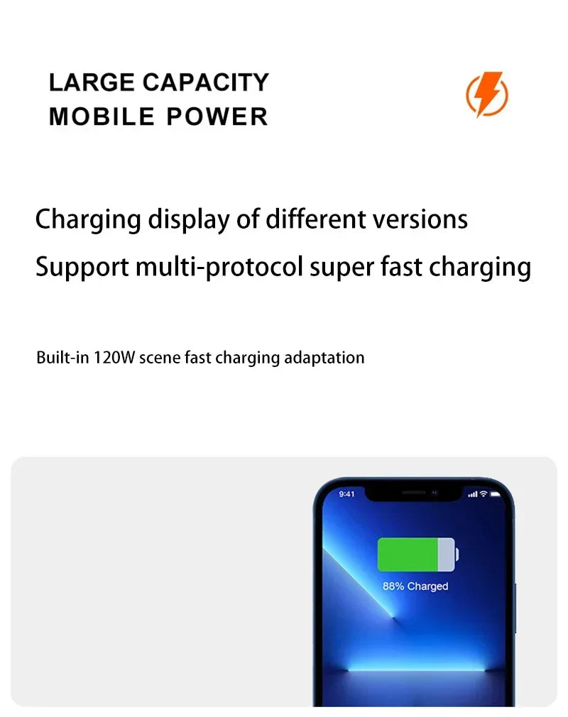 Xiaomi 200000mAh 120W Power Bank Super Fast Charging Battery High Capacity Digital Display Power Bank For Iphone Samsung Huawei