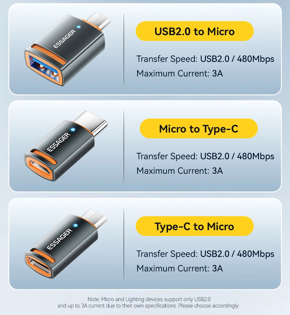 Essager USB3.0 OTG Adapter Type-C USB-A Micro Female to USB Micro iP Type-C Male Converter For Macbook Xiaomi iPhone OTG Adapter